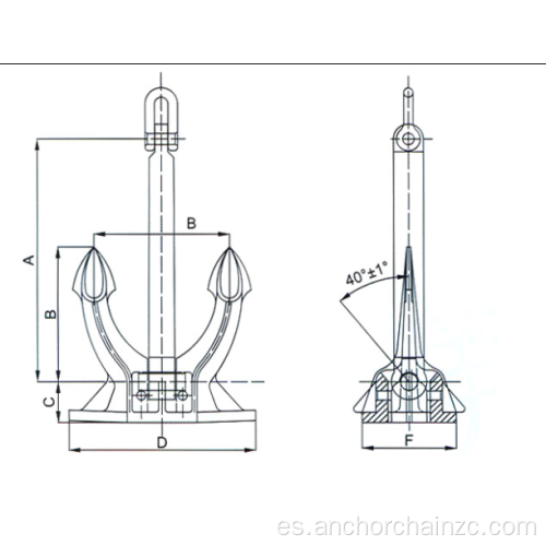 CB711-95 Anchor Spek con certificado de clase